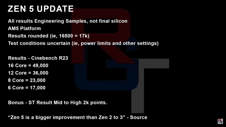 Multithread-Benchmarks für verschiedene AMD Zen 5-Prozessoren.