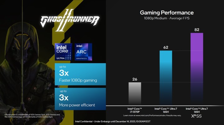 Intel Core Ultra getestet in Ghostrunner 2.