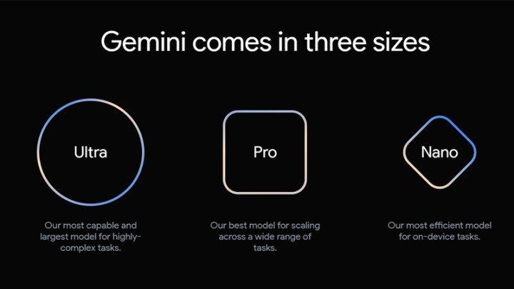 Google Gemini in seinen verschiedenen Formen.