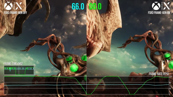 Bilder pro Sekunde in Immortals of Aveum mit aktiviertem FSR 3 auf der Xbox.