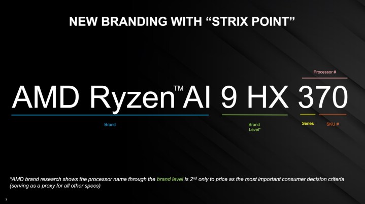 AMDs neue Namenskonvention für Strix Point-CPUs.