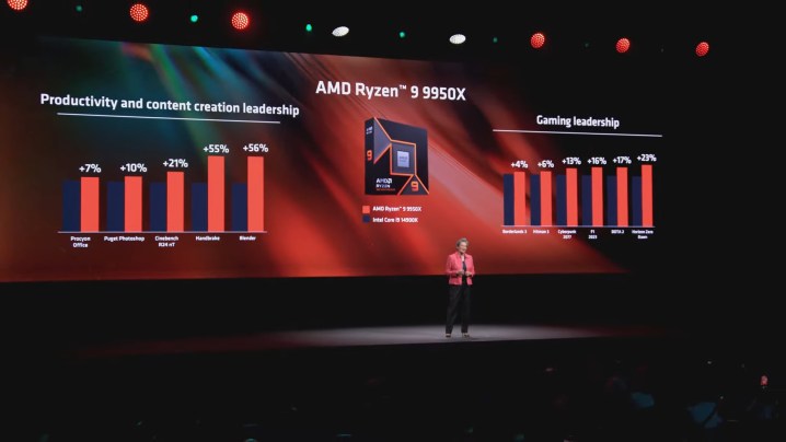 AMD präsentiert Leistung für Zen 5-CPUs.